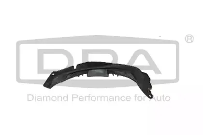 Спойлер DPA купить