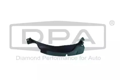 Спойлер DPA купить