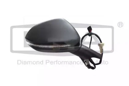 Покрытие, внешнее зеркало DPA купить