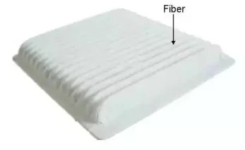 Фильтр, воздух во внутренном пространстве JS ASAKASHI купить