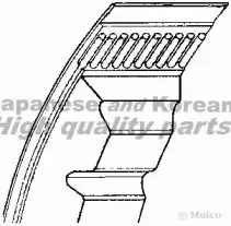 Поликлиновой ремень ASHUKI купить
