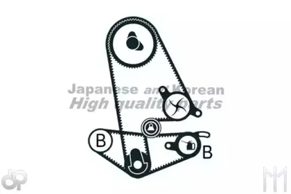 Комплект ремня ГРМ ASHUKI купить