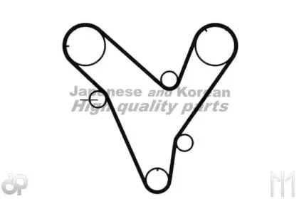 Комплект ремня ГРМ ASHUKI купить