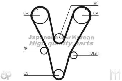 Ремень ГРМ ASHUKI купить