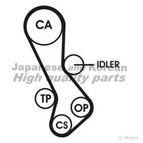 Ремень ГРМ ASHUKI купить