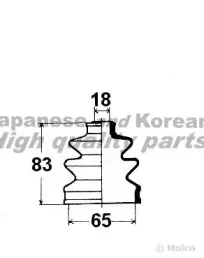 Комплект пылника, приводной вал ASHUKI купить