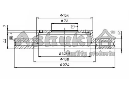 Тормозной диск ASHUKI купить