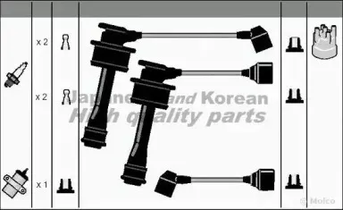 Комплект проводов зажигания ASHUKI купить