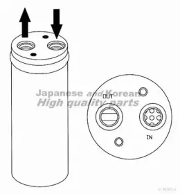 Осушитель, кондиционер ASHUKI купить