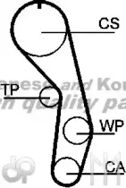 Ремень ГРМ ASHUKI купить