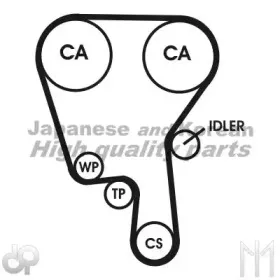 Ремень ГРМ ASHUKI купить