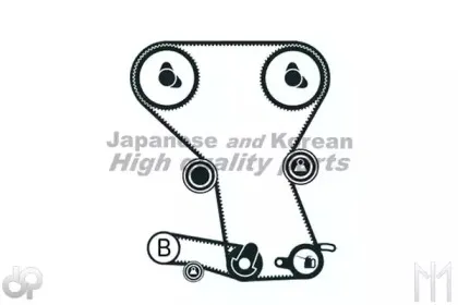 Комплект ремня ГРМ ASHUKI купить