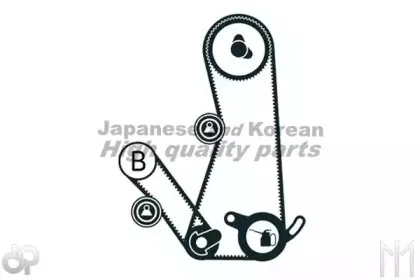 Комплект ремня ГРМ ASHUKI купить