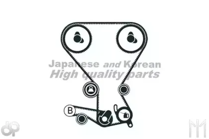 Комплект тормозных колодок, дисковый тормоз ASHUKI купить