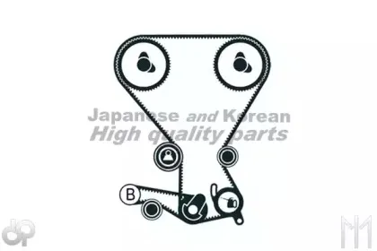 Комплект ремня ГРМ ASHUKI купить