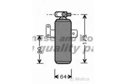 Осушитель, кондиционер ASHUKI купить