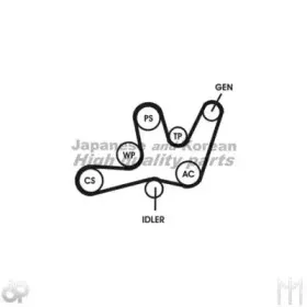 Поликлиновой ремень ASHUKI купить