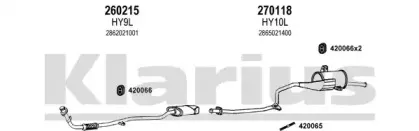 Система выпуска ОГ KLARIUS купить