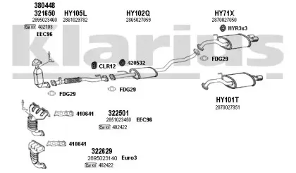 Система выпуска ОГ KLARIUS купить