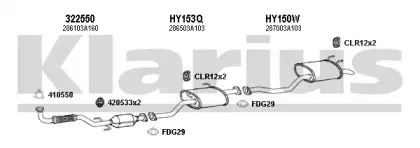 Система выпуска ОГ KLARIUS купить