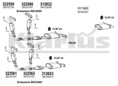 Система выпуска ОГ KLARIUS купить