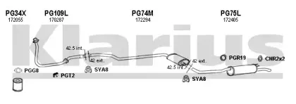 Система выпуска ОГ KLARIUS купить