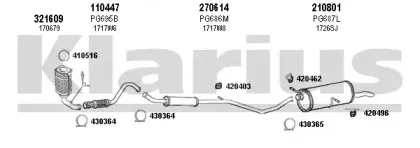 Система выпуска ОГ KLARIUS купить