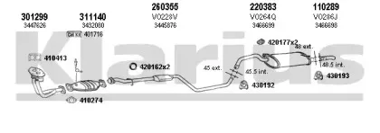 Система выпуска ОГ KLARIUS купить
