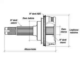 Шарнирный комплект, приводной вал KAISHIN купить