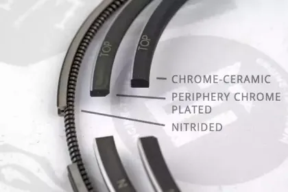 Комплект поршневых колец ET ENGINETEAM купить