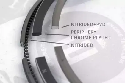 Комплект поршневых колец ET ENGINETEAM купить