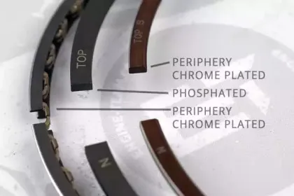 Комплект поршневых колец ET ENGINETEAM купить