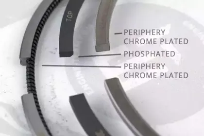 Комплект поршневых колец ET ENGINETEAM купить