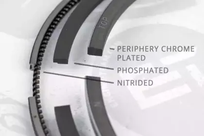 Комплект поршневых колец ET ENGINETEAM купить