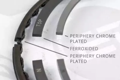 Комплект поршневых колец ET ENGINETEAM купить