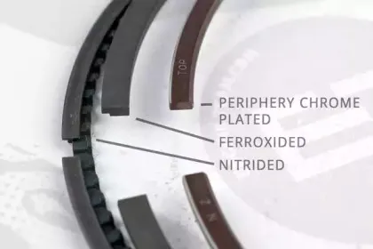 Комплект поршневых колец ET ENGINETEAM купить