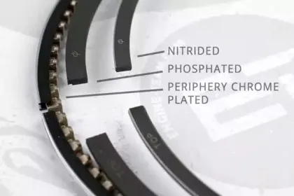 Комплект поршневых колец ET ENGINETEAM купить