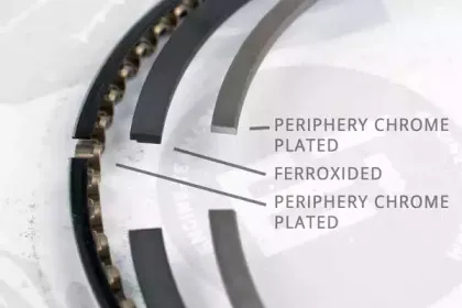 Комплект поршневых колец ET ENGINETEAM купить