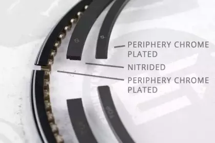 Комплект поршневых колец ET ENGINETEAM купить