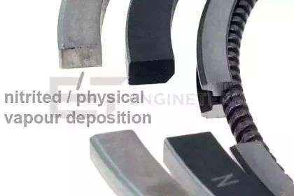 Комплект поршневых колец ET ENGINETEAM купить