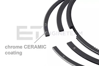 Комплект поршневых колец ET ENGINETEAM купить