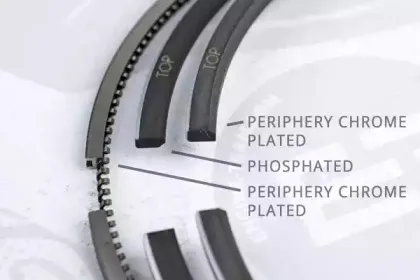 Комплект поршневых колец ET ENGINETEAM купить