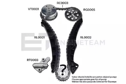 Комплект цели привода распредвала ET ENGINETEAM купить