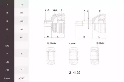 Шарнирный комплект, приводной вал ACEMARK купить