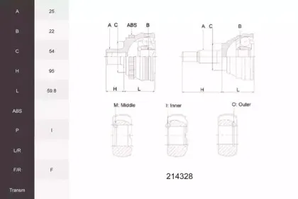 Шарнирный комплект, приводной вал ACEMARK купить
