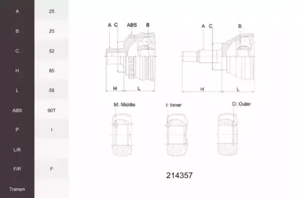 Шарнирный комплект, приводной вал ACEMARK купить