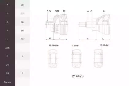 Шарнирный комплект, приводной вал ACEMARK купить