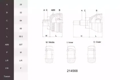Шарнирный комплект, приводной вал ACEMARK купить