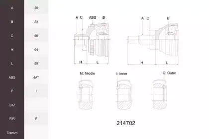 Шарнирный комплект, приводной вал ACEMARK купить