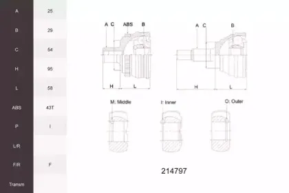 Шарнирный комплект, приводной вал ACEMARK купить